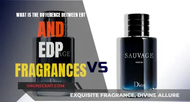 EDT vs EDP: Understanding Fragrance Concentration and Projection