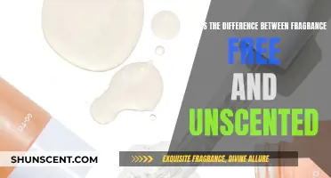 Unscented vs Fragrance-Free: What's the Real Difference?