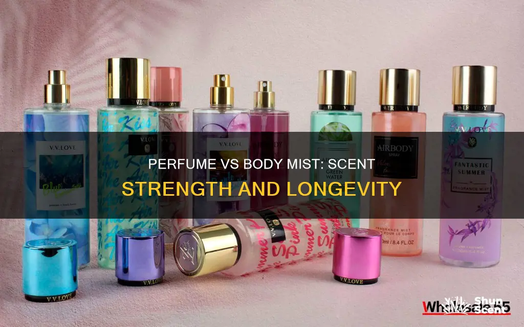what is the difference between perfume and body mist