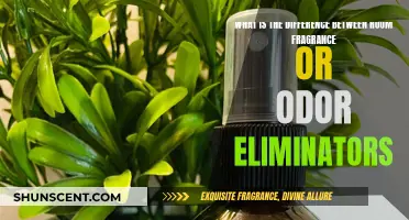 Room Scents: Fragrance vs Odor Eliminators