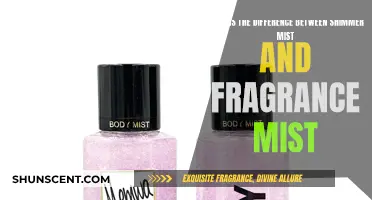 Mists: Shimmer vs. Fragrance, What's the Difference?