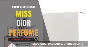 Exploring the Unique Notes of Miss Dior Perfumes