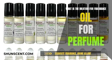 Creating Perfume: Understanding Fragrance Oil Dilution Ratios