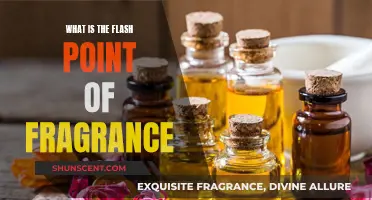The Fragrance Flash Point: A Burning Question