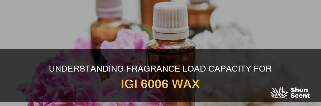 what is the fragrance load for igi 6006