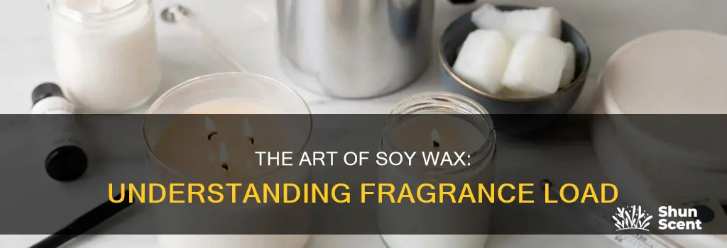 what is the fragrance load of soy wax