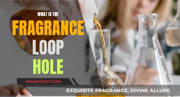 The Fragrance Loophole: What's That Smell?