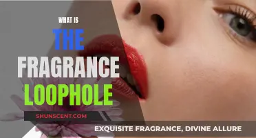 The Fragrance Loophole: What You Need to Know
