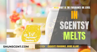 The Science Behind Scentsy Melts: Fragrance Oil Levels