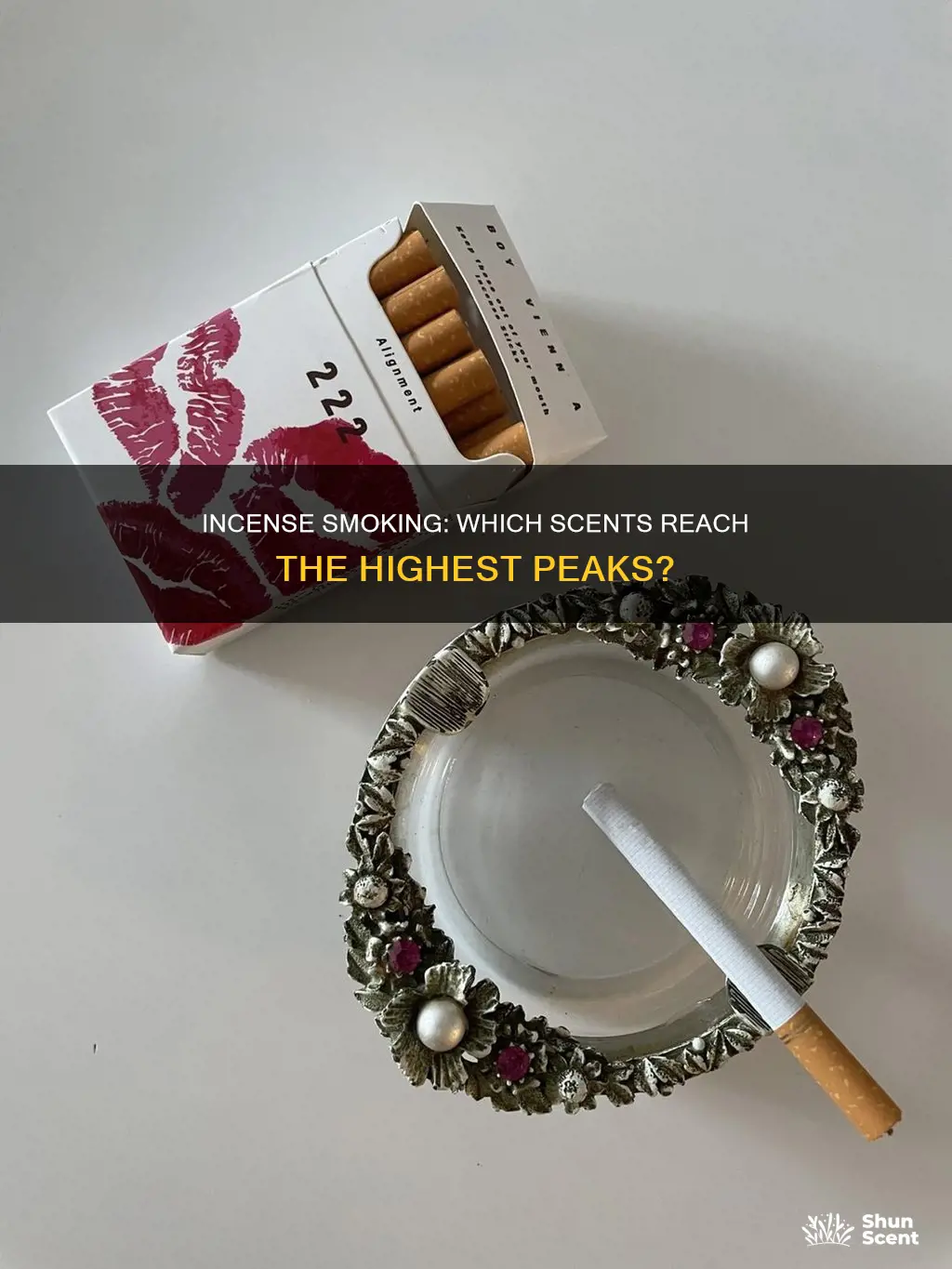 what is the highest smoking incense