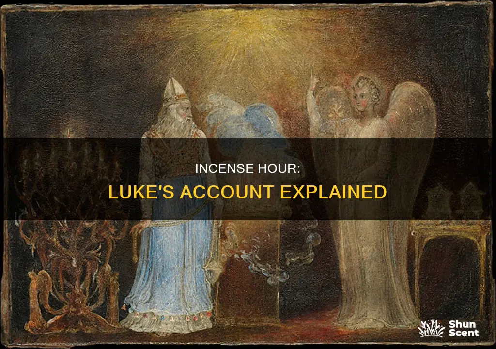 what is the hour of incense in luke 1
