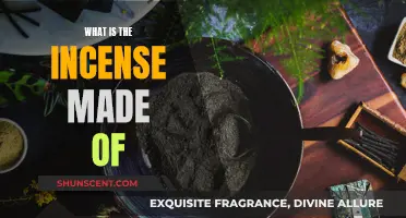 The Ancient Art of Incense Making