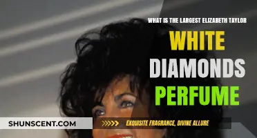 Unveiling the Largest White Diamonds Perfume by Elizabeth Taylor