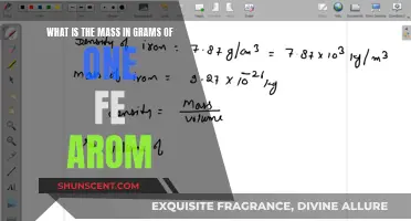 Iron Aromatics: Understanding the Mass of Fe Aromatics