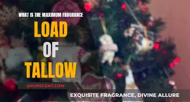 Finding the Perfect Scent: Maximizing Fragrance in Tallow