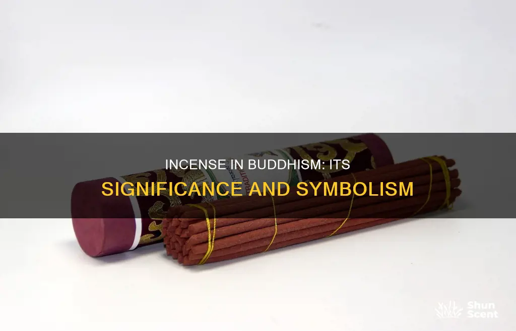 what is the meaning of incense in buddhism