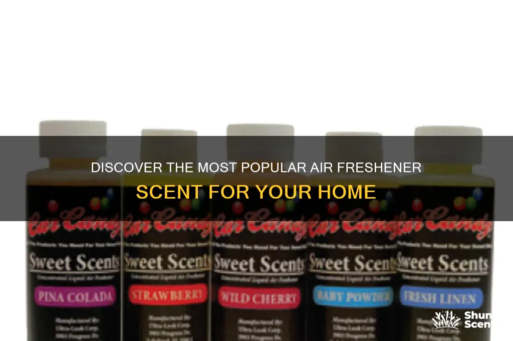 what is the most popular air freshener scent