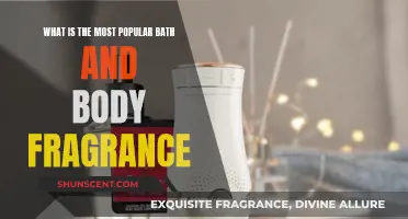 The Most Loved Bath and Body Fragrances Revealed
