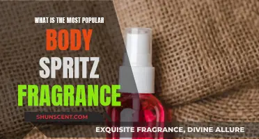 Body Spritz Fragrance: What's Trending and Why