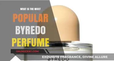 Byredo's Most Popular Scents: Which Fragrance Reigns Supreme?