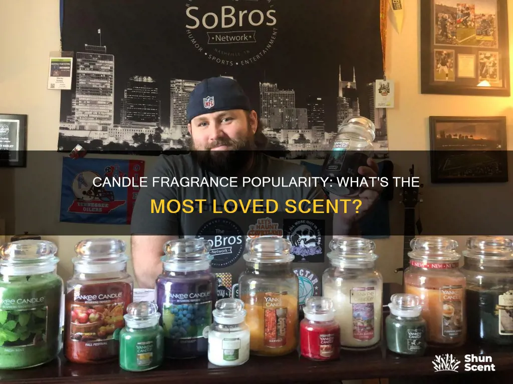 what is the most popular candle fragrance