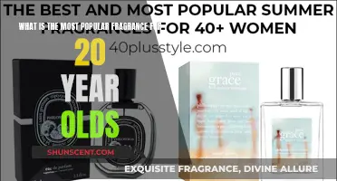 The Buzzing Fragrances Capturing the Youthful Spirit