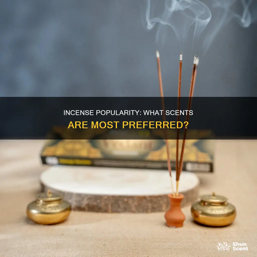 what is the most popular incense