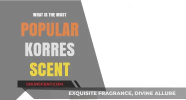 Discovering Korres' Most Popular Scent: A Fragrance Lover's Guide