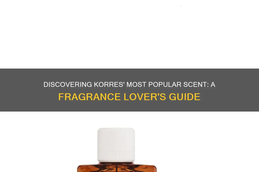 what is the most popular korres scent