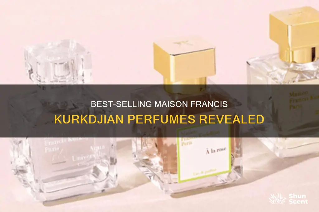what is the most popular maison francis kurkdjian perfume