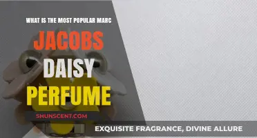 The Most-Loved Marc Jacobs Daisy Fragrance