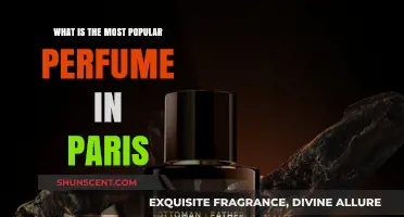 The Most Coveted Scents of Paris