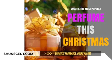 Christmas Scents: The Most Popular Perfumes This Year