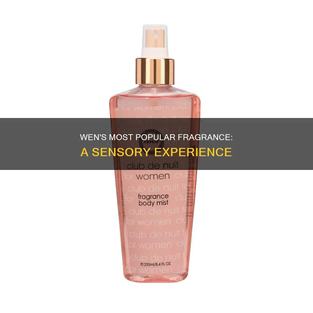 what is the most popular wen fragrance