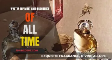 The Most Popular Fragrance: A Scent That's Truly Iconic