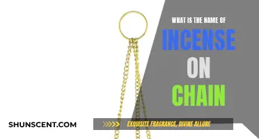 Incense and Their Enticing Aromas: What's in a Name?