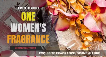 The Most Popular Fragrance for Women: A Definitive Guide