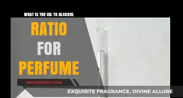 The Perfect Perfume Ratio: Oil and Alcohol Combination