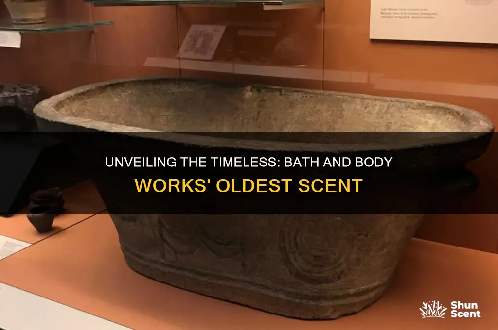 what is the oldest bath and body works scent