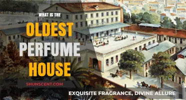 The Oldest Perfume House: A Fragrant Legacy