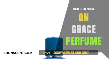 Grace Perfume: How Much Does It Cost?