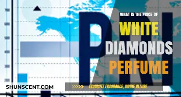 Explore the Pricing of White Diamonds Perfume