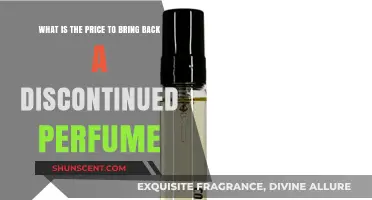 Reviving Discontinued Scents: What's the Price of Nostalgia?