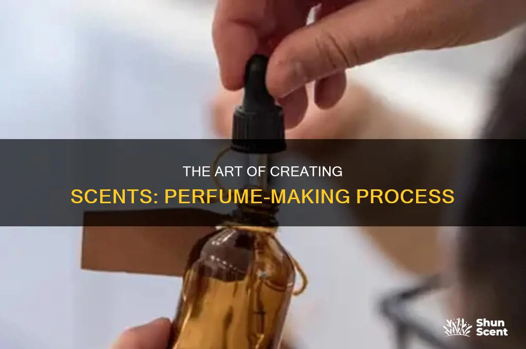 what is the process of making perfume called