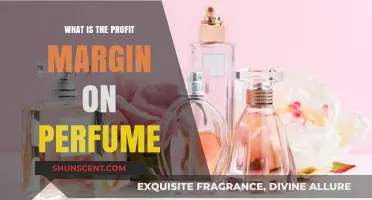 Exploring the Perfume Industry's Profit Margins