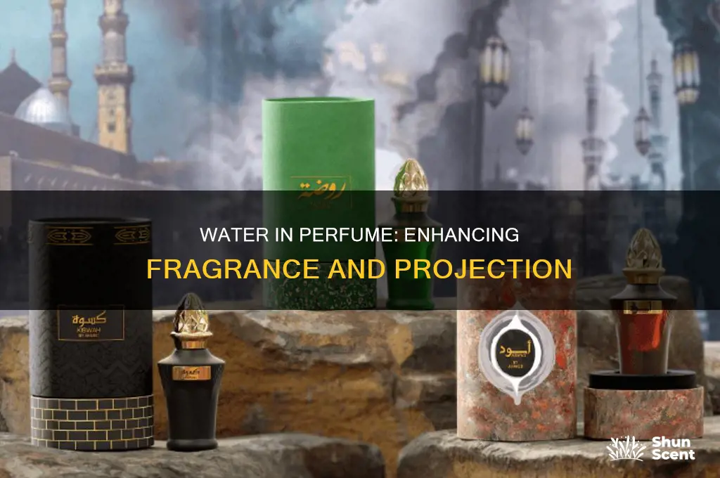 what is the purpose of water in perfume