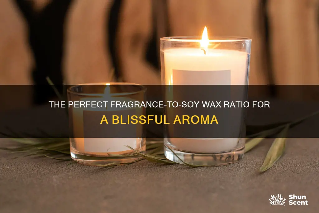 what is the ratio of fragrance to soy wax