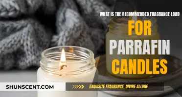 Understanding Fragrance Load for Parrafin Candles: How Much is Enough?