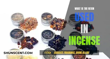 Incense Resins: What's the Deal?