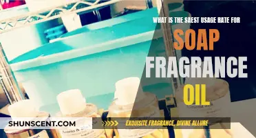 Maximizing Fragrance Oil Safety in Soaps: Usage Rate Guidelines
